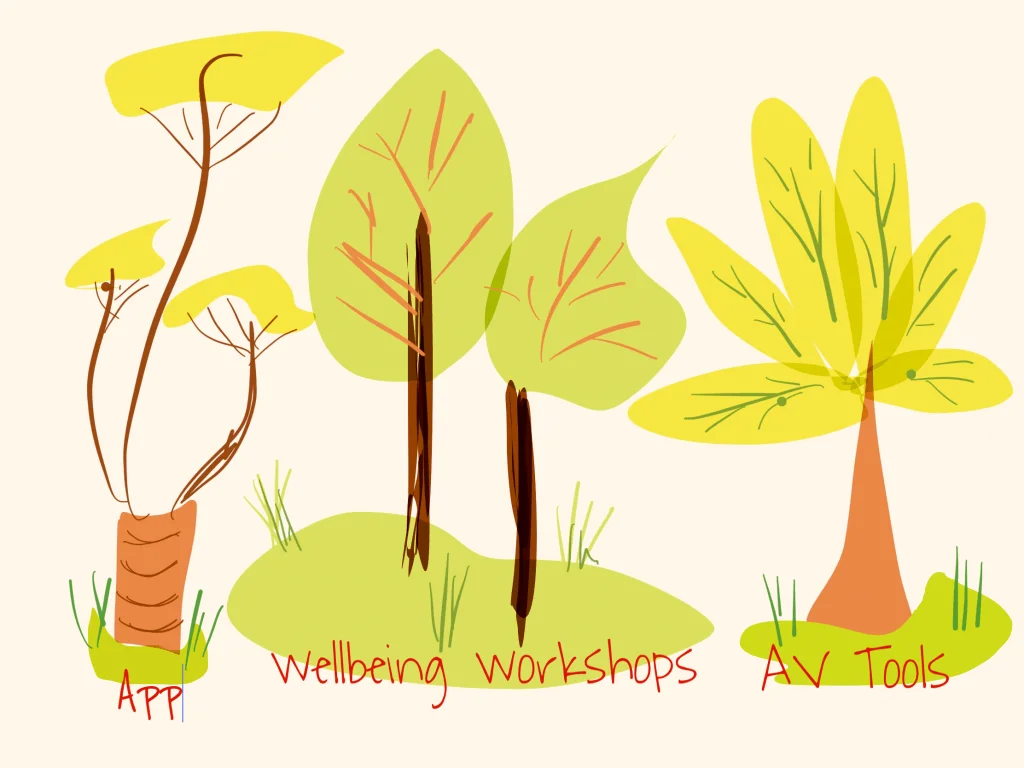 మా సేవలు గర్భిణీ స్త్రీలకు ఆంధ్రప్రదేశ్‌లో